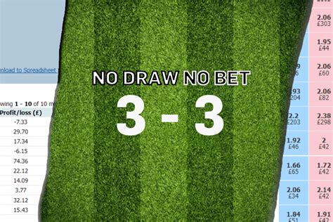 draw no bet soccer meaning|tie no bet meaning.